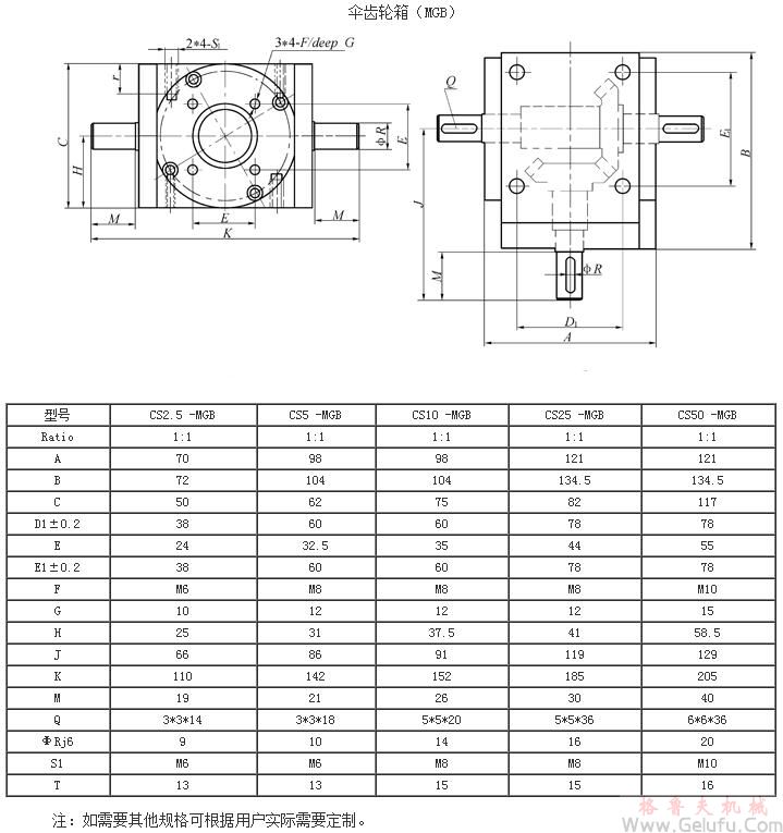 CS方型絲桿升降機多臺聯(lián)動配傘齒輪箱