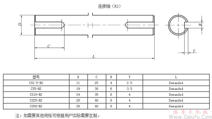 CS方向絲桿升降多臺聯(lián)動連接軸