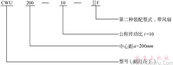 CWS圓弧圓柱蝸桿減速機(jī)概述及標(biāo)記示例GB9147-88