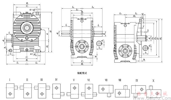 CW系列圓弧圓柱蝸桿減速機外形尺寸（JB/T 7935-1999）