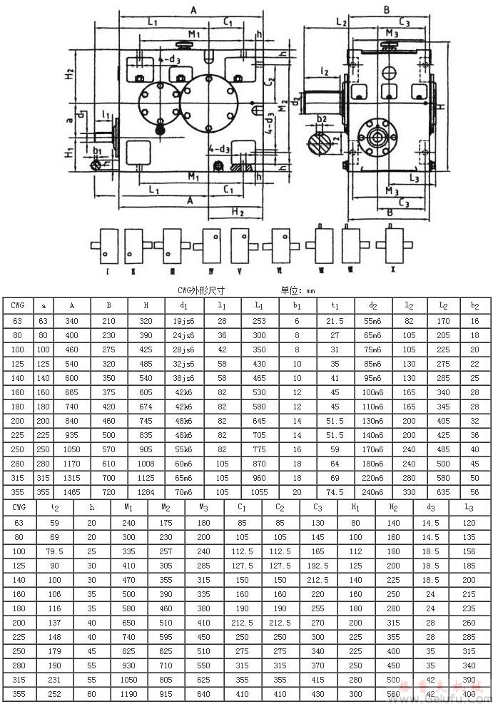 CWG雙級蝸輪齒輪減速機的裝配型式及外形尺寸