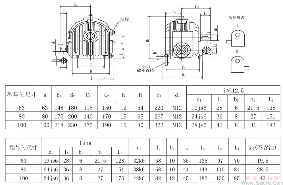 CWU63、CWU80、CWU100型圓弧圓柱蝸桿減速機外形和安裝尺寸GB9147—88