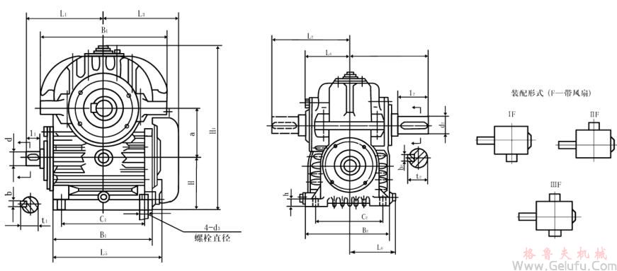 CWU125、CWU140、CWU160、CWU180、CWU200、CWU225、CWU250型減速機外形和安裝尺寸GB9147—88