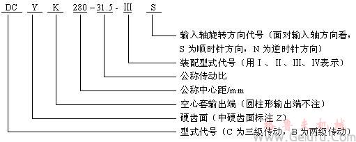 DB、DC圓錐圓柱齒輪減速機(jī)標(biāo)記示例JB/T9002-1999