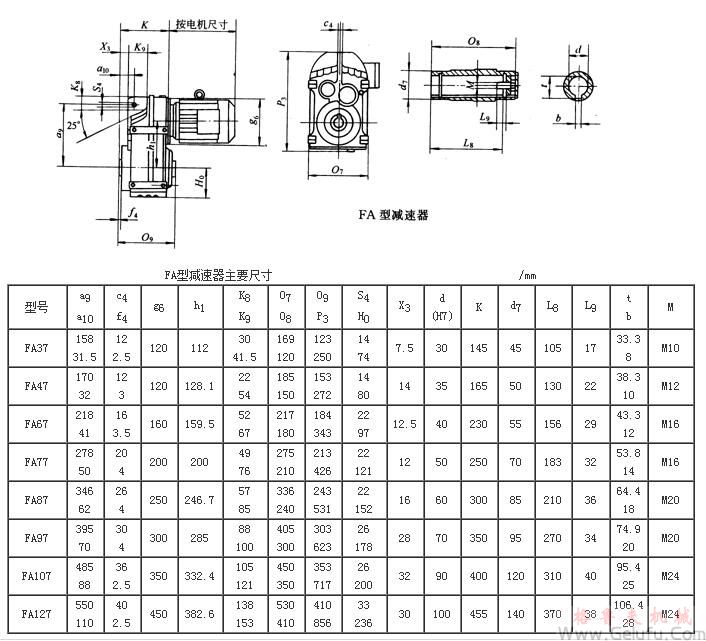 FA37、FA47、FA67、FA77、FA87、FA97、FA107、FA127系列平行軸斜齒輪減速機外形及安裝尺寸