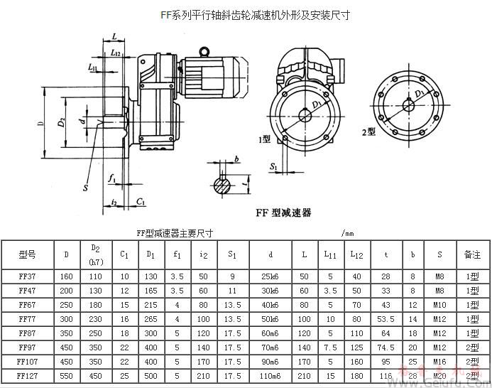 FF37、FF47、FF67、FF77、FF87、FF97、FF107、FF127係列平行軸斜齒輪減速機(jī)外形及安裝尺寸