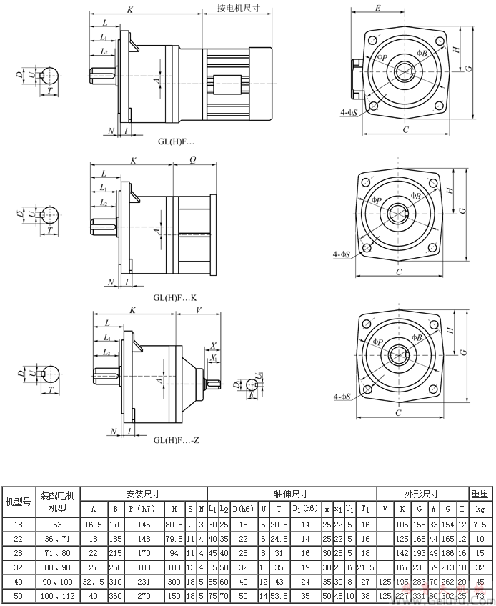 G系列封閉式齒輪減速機(jī)外形尺寸