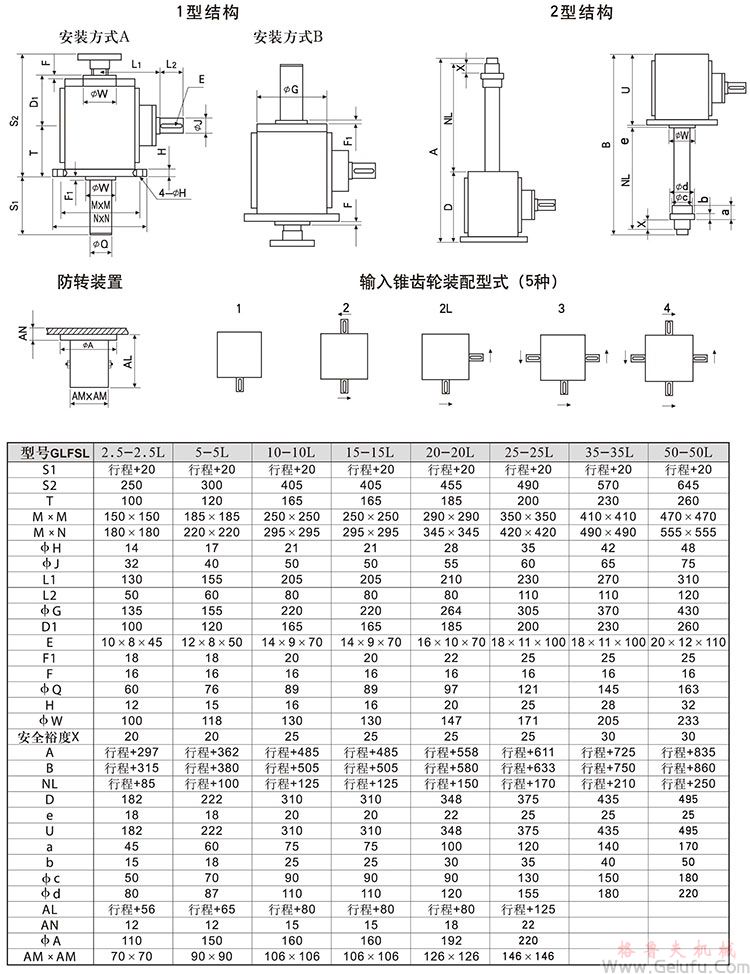 傘齒輪絲桿升降機安裝尺寸圖