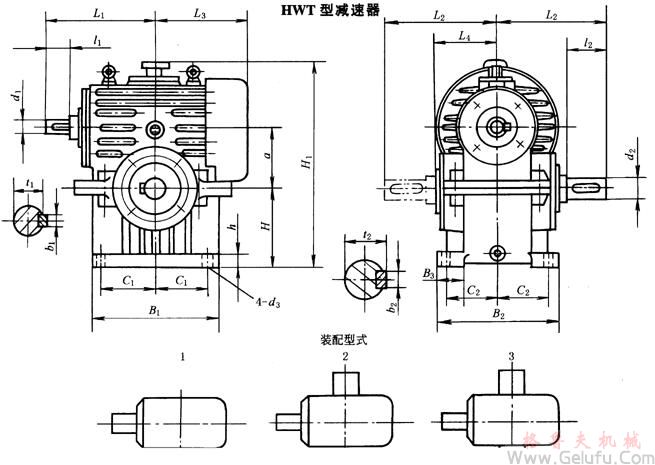 HWT型減速機外形、安裝尺寸及裝配型式JB/T7936－1999