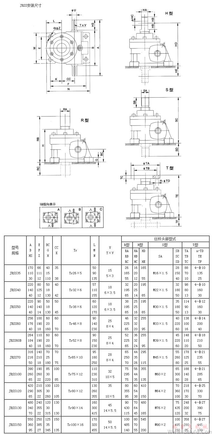 JRSS蝸輪絲桿升降機安裝尺寸