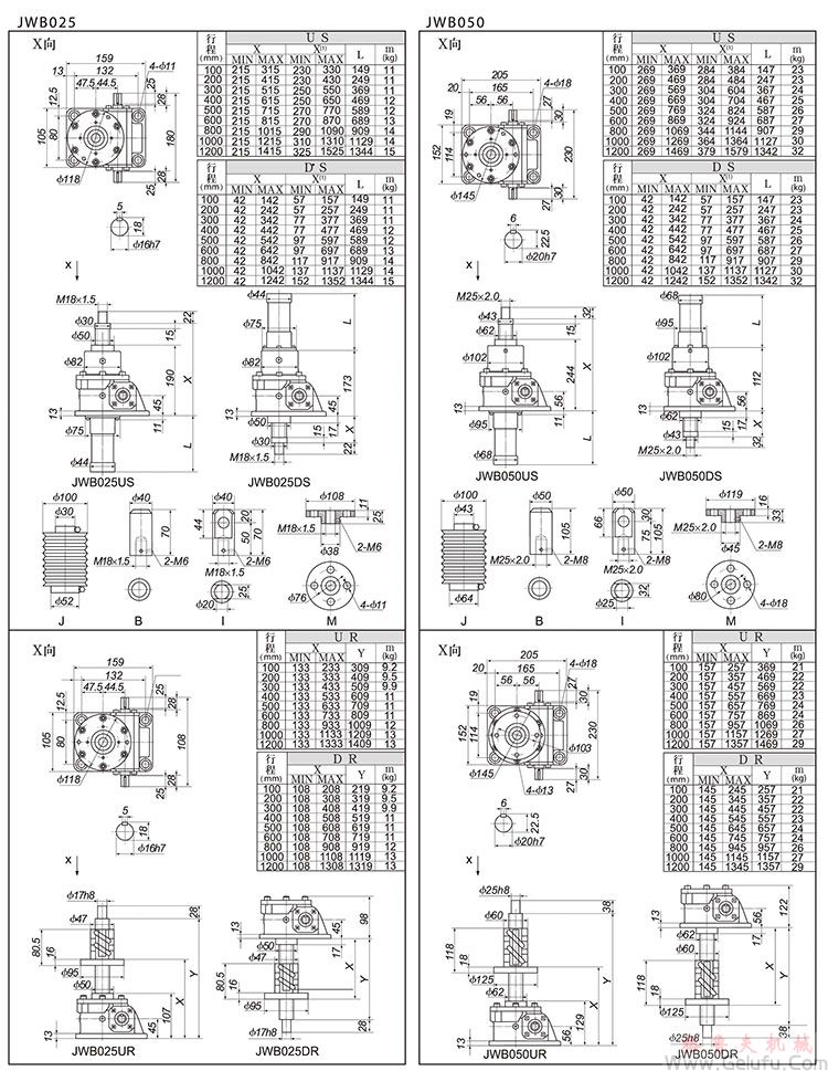 JWB002/005滾珠絲杠升降機外形尺寸表