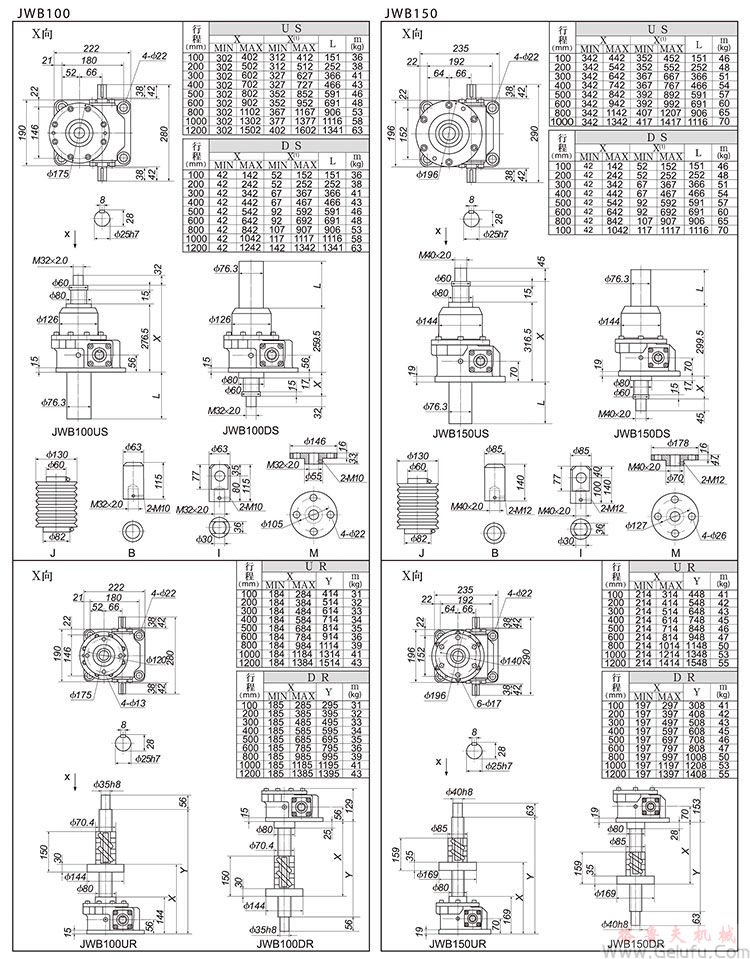 JWB150/200滾珠絲杠升降機外形尺寸