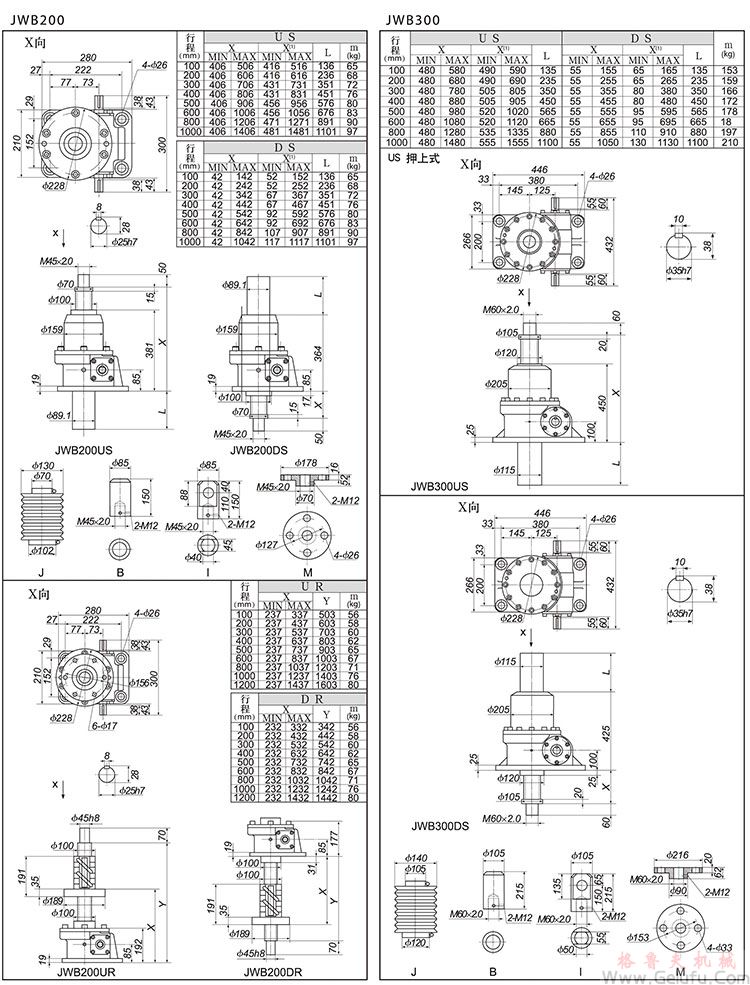 JWB300/500滾珠絲杠升降機外形尺寸表