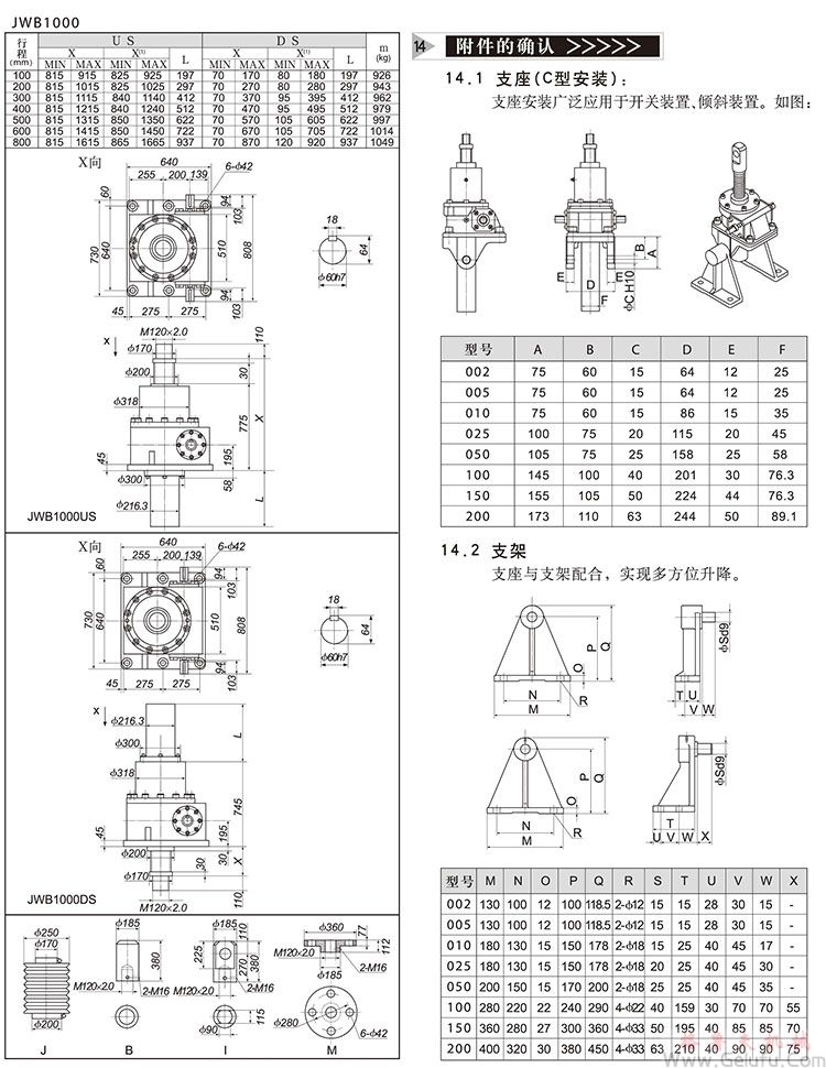 JWB750/1000滾珠絲杠升降機外形尺寸表