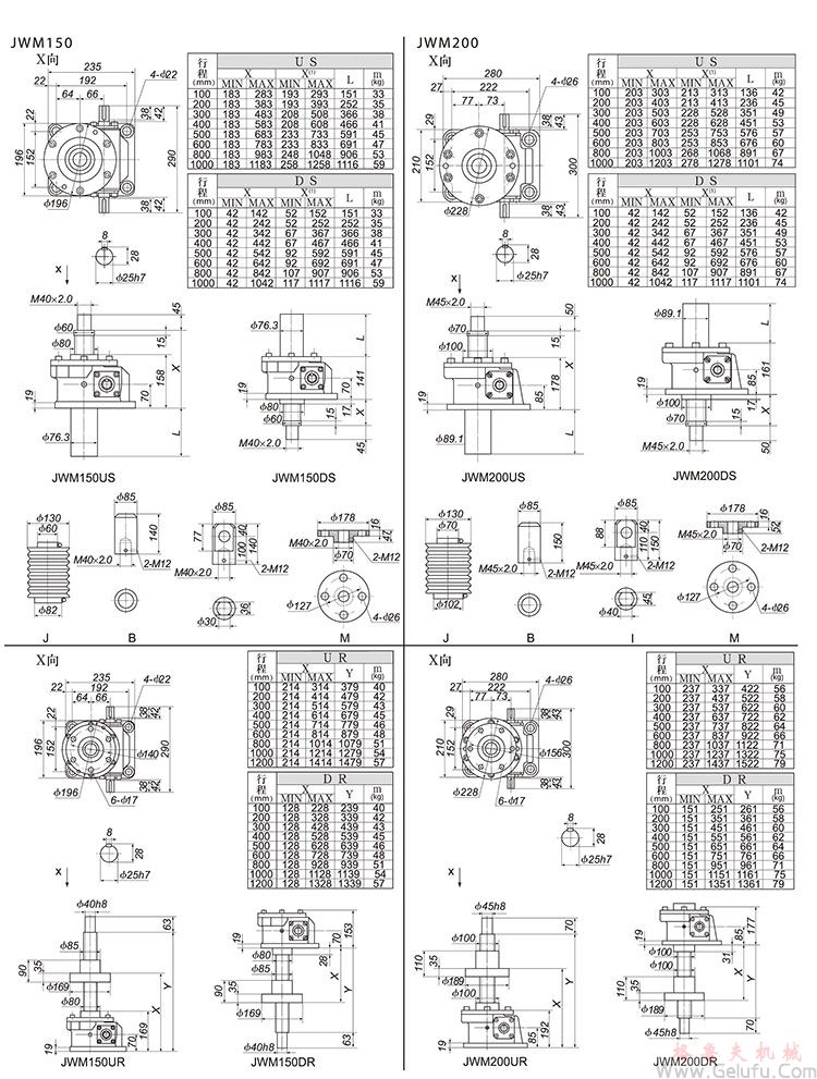 JWM150/200梯形絲杠升降機(jī)外形尺寸表