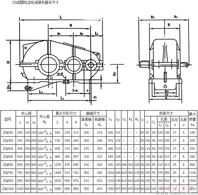 JZQ圓柱齒輪減速機(jī)外形及安裝尺寸