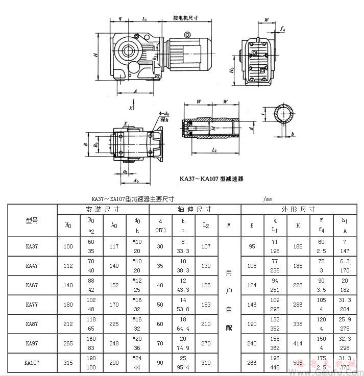 KA37、KA47、KA67、KA77、KA87、KA107係列螺旋錐齒輪減速機(jī)外形及安裝尺寸Q/ZTB 06-2001