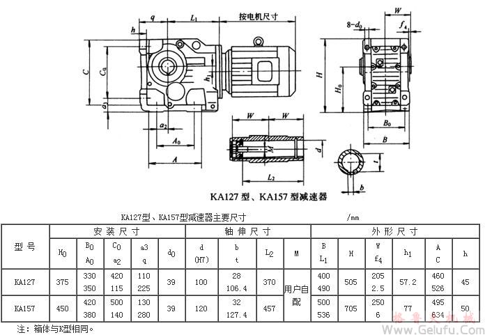 KA127、KA157、系列螺旋錐齒輪減速機(jī)外形及安裝尺寸Q/ZTB 06-2001