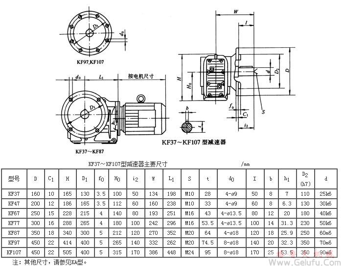 KF37、KF47、KF67、KF77、KF87、KF97、KF107系列螺旋錐齒輪減速機(jī)外形及安裝尺寸Q/ZTB 06-2001