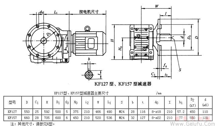 KF127、KF157系列螺旋錐齒輪減速機(jī)外形及安裝尺寸Q/ZTB 06-2001