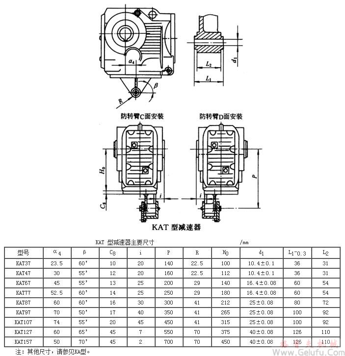 KAT37、KAT47、KAT67、KAT77、KAT87、KAT97、KAT107、KAT127、KAT157系列螺旋錐齒輪減速機(jī)外形及安裝尺寸Q/ZTB 06-2001