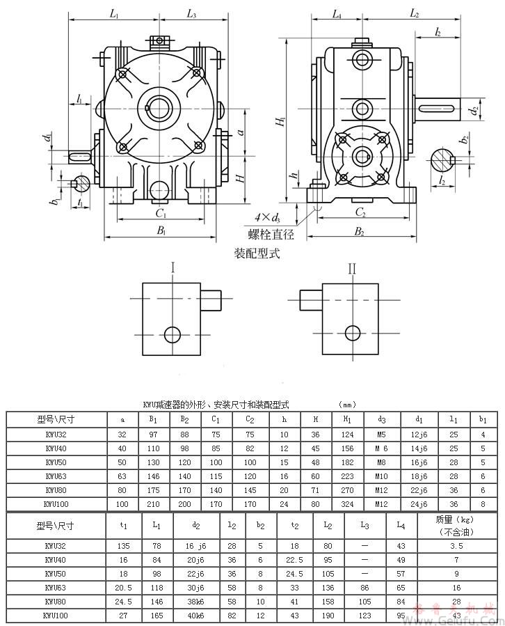 KWU32、KWU40、KWU50、KWU63、KWU80、KWU100、型錐面包絡圓柱蝸桿減速機的外形安裝尺寸和裝配型式Ⅰ—ⅡJB/T 5559－91