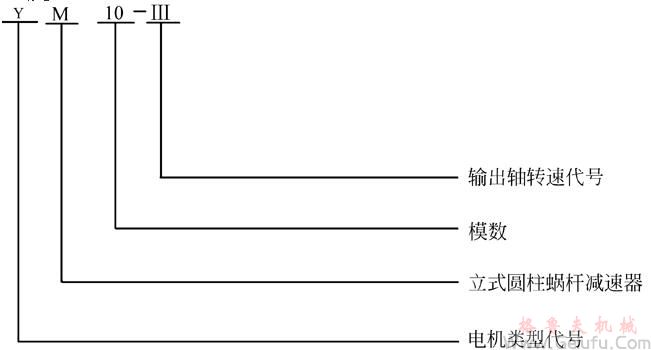 M立式蝸桿減速機(jī)特點及標(biāo)記示例