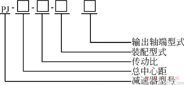 PJ圓柱齒輪減速機(jī)型號標(biāo)記