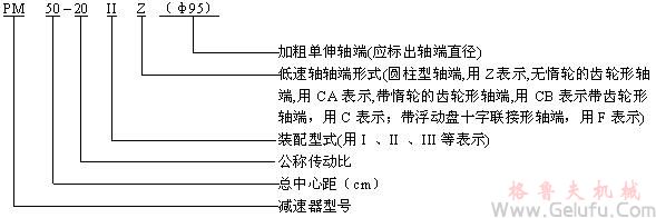 PM型圓柱齒輪減速機(jī)規(guī)格、標(biāo)記方法及傳動(dòng)比