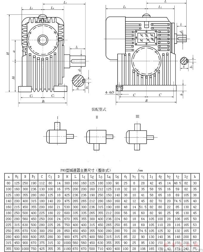 整體式PWO80、PWO100、PWO125、PWO140、PWO160、PWO180、PWO200、PWO225、PWO250、PWO280、PWO315、PWO355、型平面二次包絡(luò)環(huán)面蝸桿減速機(jī)主要尺寸（GB/T16449-1996）