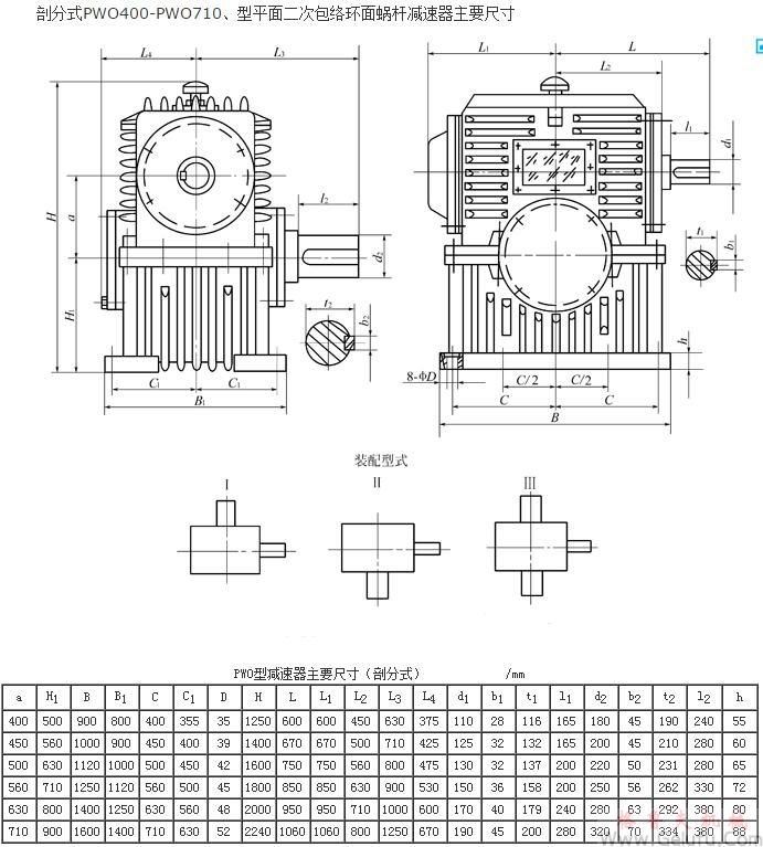 剖分式PWO400、PWO450、PWO500、PWO560、PWO630、PWO710、型平麵二次包絡(luò)環(huán)麵蝸桿減速機(jī)主要尺寸（GB/T16449-1996）