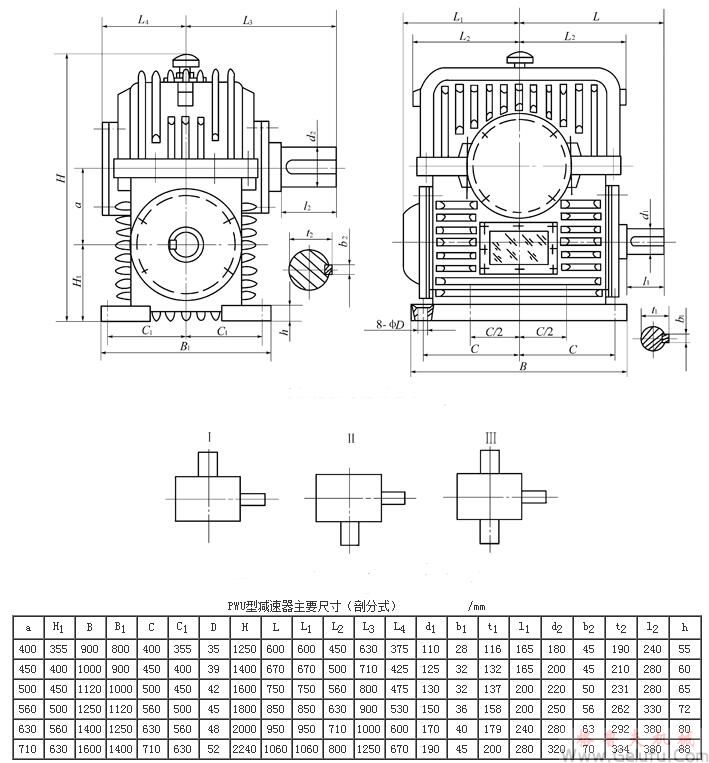 剖分式PWU400、PWU450、PWU500、PWU560、PWU630、PWU710、型平麵二次包絡(luò)環(huán)麵蝸桿減速機(jī)主要尺寸（GB/T16449-1996）