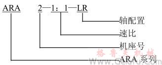 ARA傘齒輪轉(zhuǎn)向箱型號標示