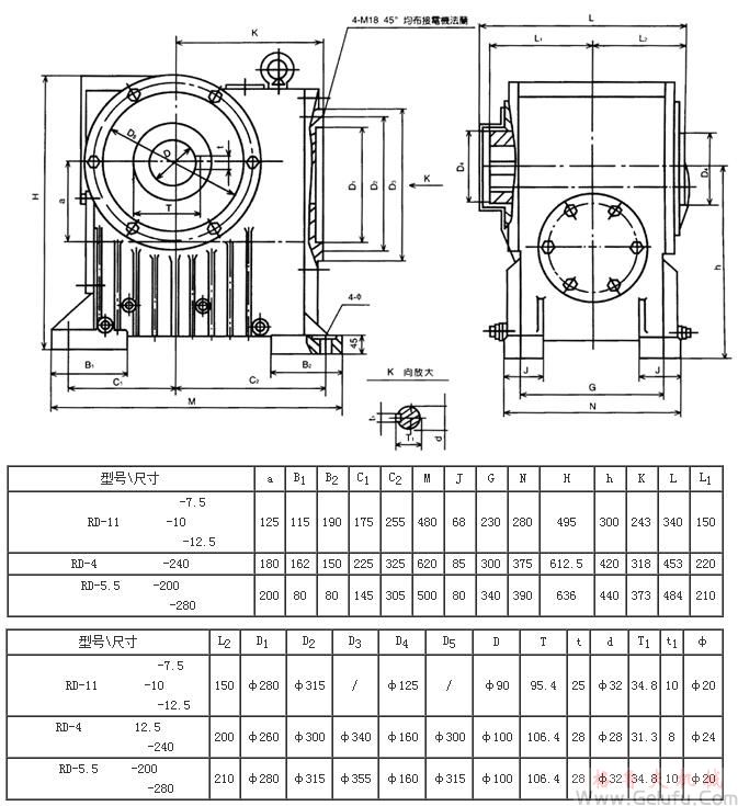 RD-11-7.5、RD-11-10、RD-11-12.5、RD-4-240、RD-5.5-200、RD-5.5-280系列二次包絡減速機外形及安裝尺寸