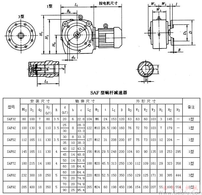 SAF32、SAF42、SAF52、SAF62、SAF72、SAF82、SAF92系列斜齒輪—蝸桿減速機外形及安裝尺寸