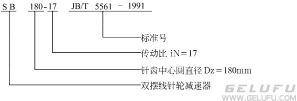 SB系列雙擺線針輪減速機(jī)型號(hào)說明及標(biāo)記示例JB/T5561-1991