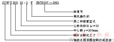 SCW型軸裝式圓弧圓柱蝸桿減速機(jī)型號(hào)說明