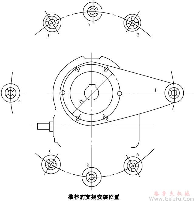 SCW型軸裝式圓弧圓柱蝸桿減速機反力矩支架的安裝