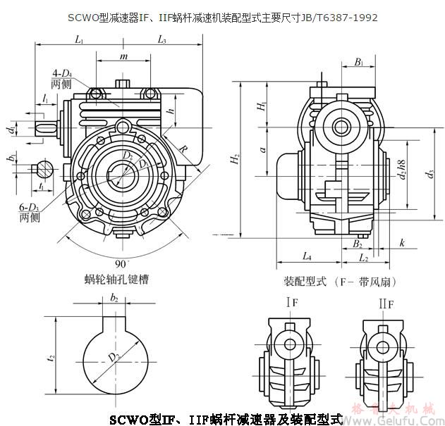 SCWU125、SCWU140、SCWU160、SCWU180、SCWU200、SCWU225、SCWU250、SCWU280、SCWU315、型減速機(jī)IF、IIF裝配型式主要尺寸JB/T6387-1992