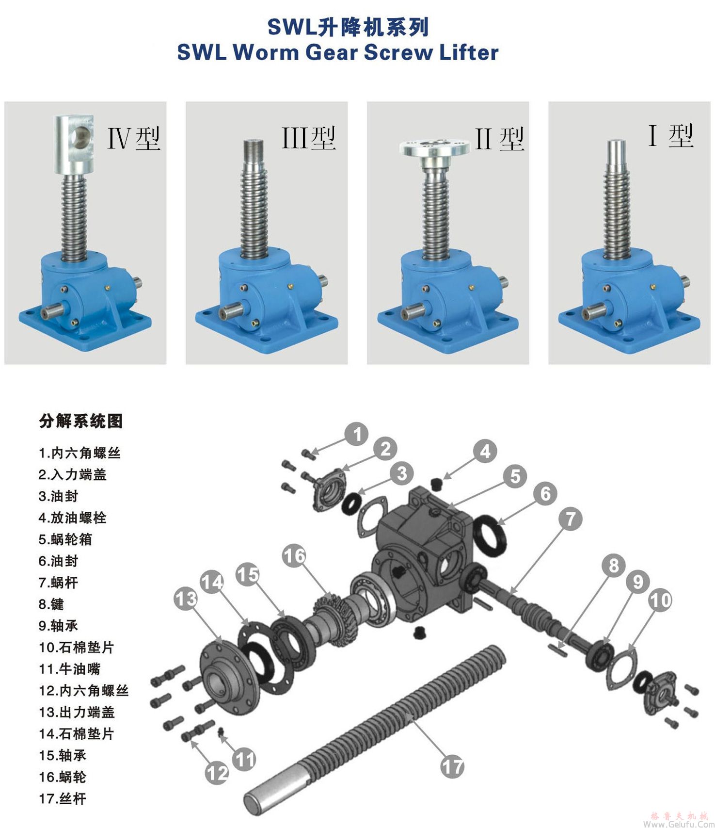 SWL蝸輪絲桿升降機(jī)型號(hào)及結(jié)構(gòu)圖