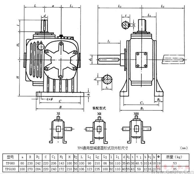 TPG80、TPG100、通用型減速機(jī)形式及外形尺寸（Ⅺ—XIII）