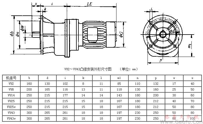 VU2、VU8、VU14、VU25、VU25、VU43、VU43係列齒輪減速三相異步電動機凸緣安裝外形及安裝尺寸