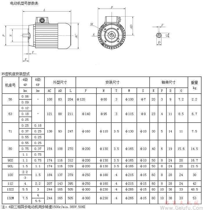 VF系列蝸輪蝸桿電動機型號參數(shù)表外形安裝尺寸