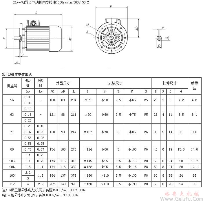 VF系列蝸輪蝸桿電動機型號參數(shù)表外形安裝尺寸