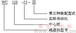 WC系列圓柱蝸桿減速機代號及標記示例