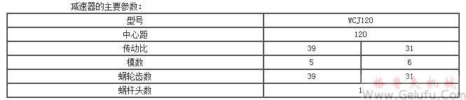 WCJ120型蝸輪蝸桿減速機(jī)基本參數(shù)