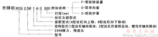 WCQL蝸輪絲杠升降機(jī)標(biāo)記