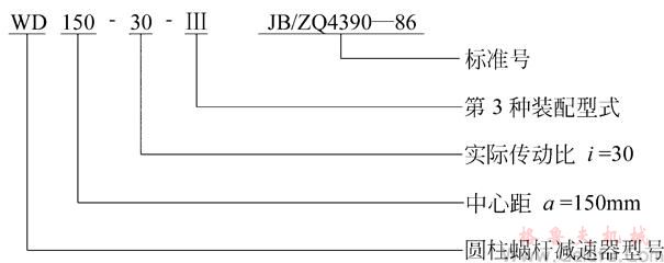 WS蝸桿減速機型號標(biāo)記