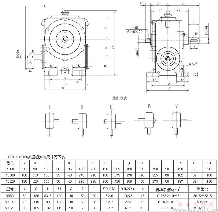 WD80、WD100、WD120、型圓柱蝸桿減速機(jī)（80～120）安裝尺寸JB/ZQ4390-79