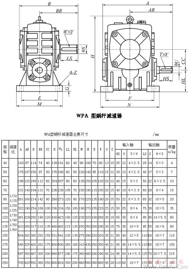 WPA40、WPA50、WPA60、WPA70、WPA80、WPA100、WPA120、WPA135、WPA155、WPA175、WPA200、WPA250、型蝸輪蝸桿減速機(jī)主要尺寸